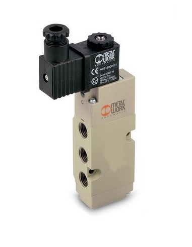 Electrovanne NAMUR monostable 4/2 avec bobine 24Vac Metal Work - ADAJUSA